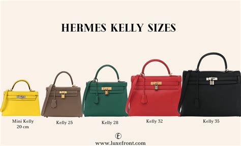 2024 Hermes kelly price